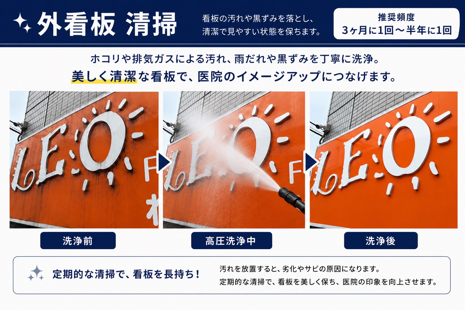 外看板