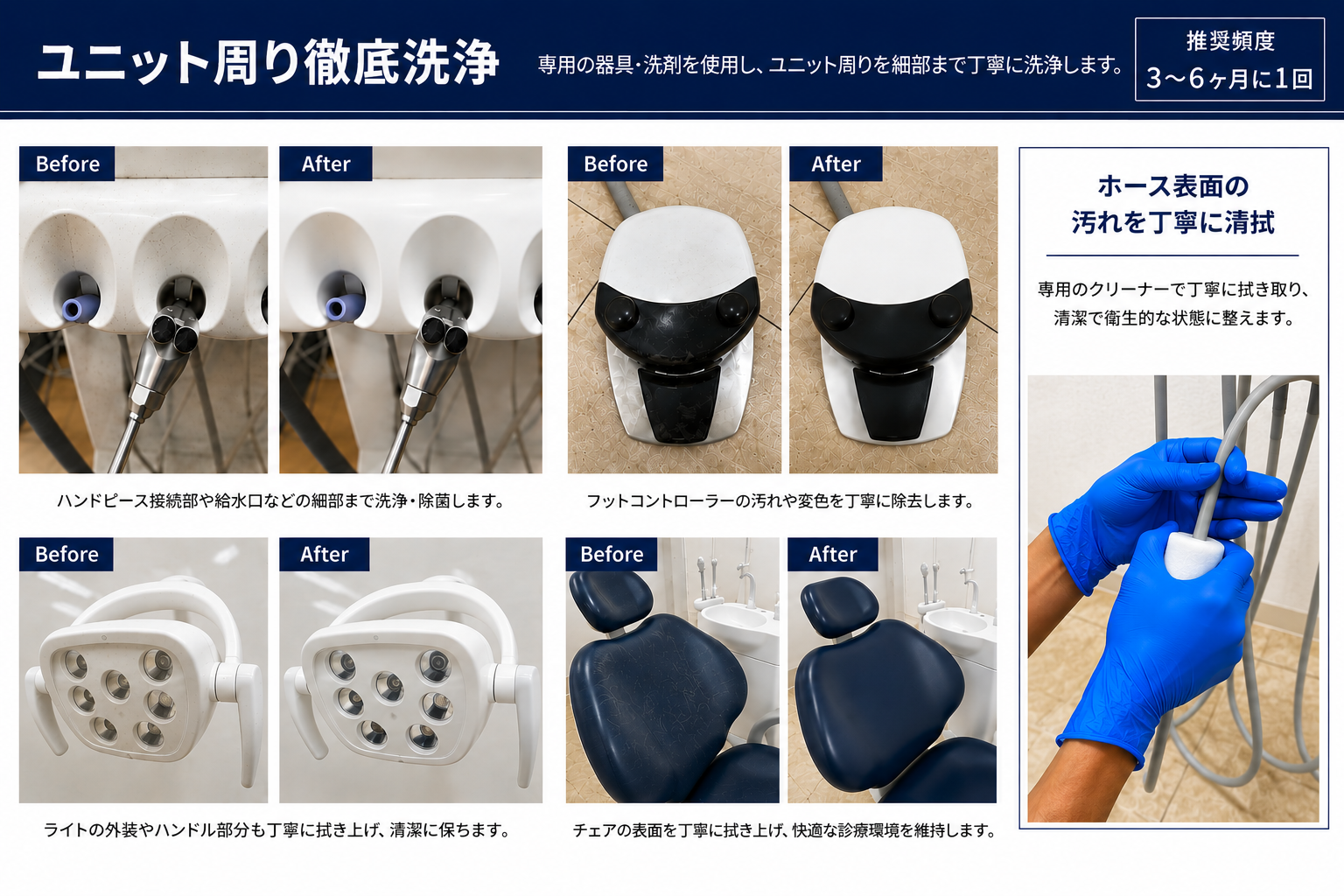 ユニット周り徹底洗浄